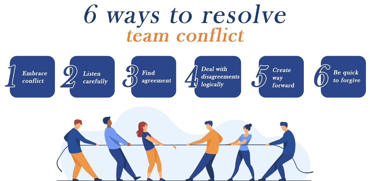 31+ Graduate Job Interview Questions + Ideal Answers